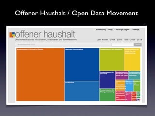 Offener Haushalt / Open Data Movement
 