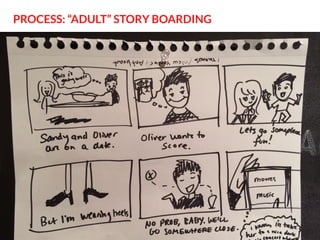 PROCESS: “ADULT” STORY BOARDING

 