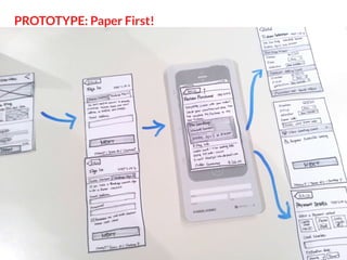 PROTOTYPE: Paper First!

 