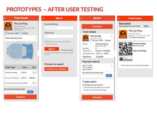PROTOTYPES – AFTER USER TESTING

 