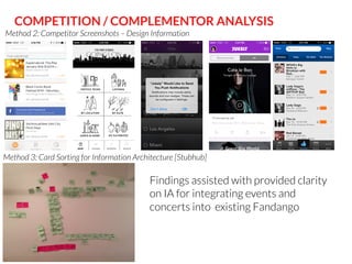 COMPETITION / COMPLEMENTOR ANALYSIS

Method 2: Competitor Screenshots – Design Information

Method 3: Card Sorting for Information Architecture [Stubhub]



Findings assisted with provided clarity
on IA for integrating events and
concerts into existing Fandango

 