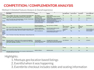 COMPETITION / COMPLEMENTOR ANALYSIS
Method 4: Detailed Features Analysis & Overall experience

Highlights:

1. Meetups geo location based listings

2. Eventful when it was happening

3. Eventbrite checkout includes table and seating information 

 