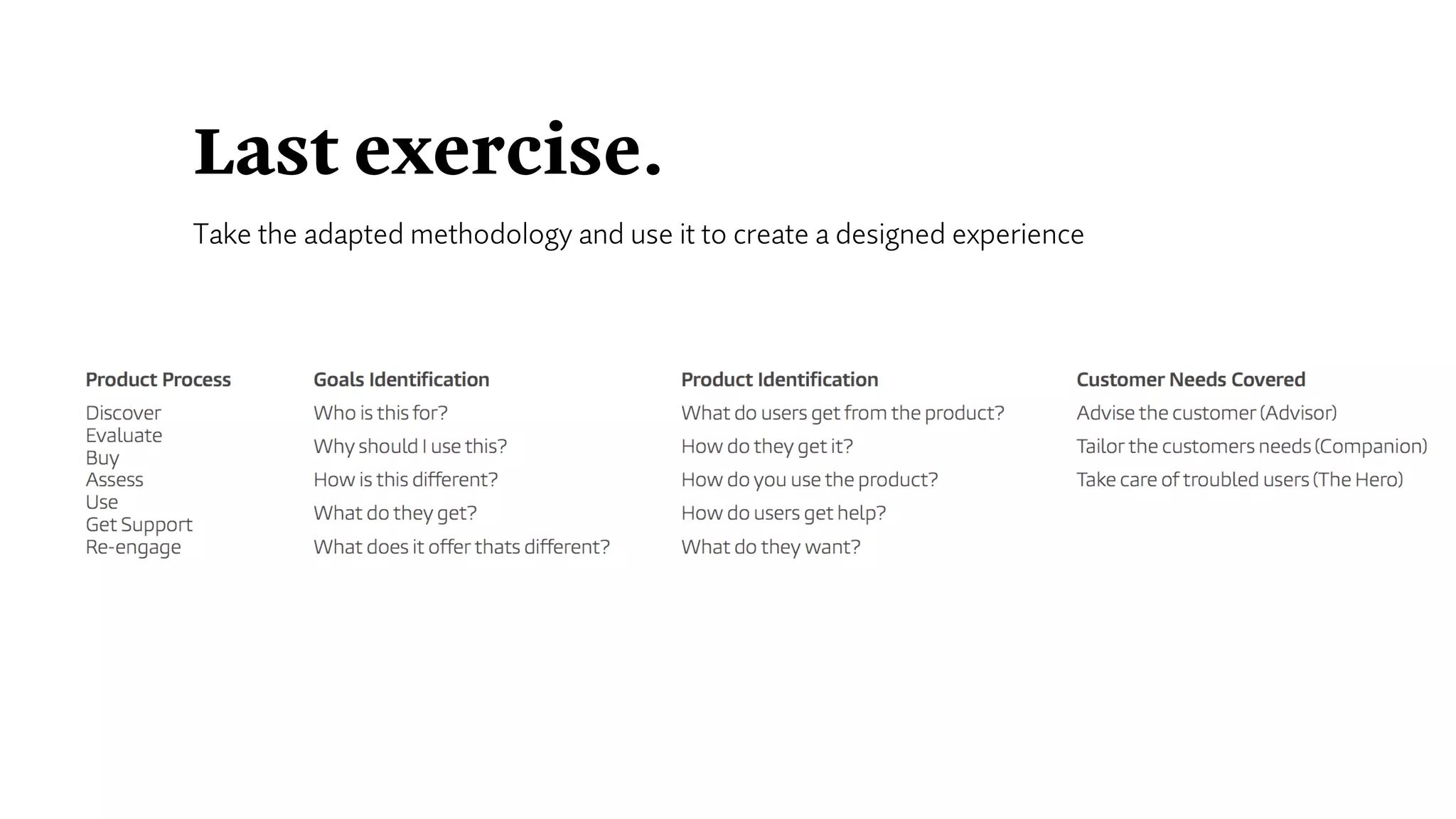 Last exercise.
Take the adapted methodology and use it to create a designed experience
 
