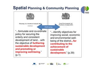 Gavan Rafferty Louise O'kane - Community Participation in Planning ...
