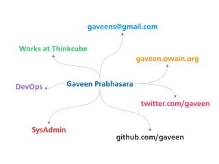 gaveens@gmail.com

Works at Thinkcube
                                  gaveen.owain.org


DevOps        Gaveen Prabhasara...