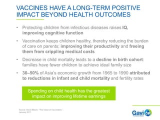 Economic benefits of vaccines | PPTX