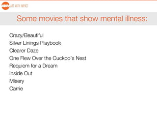 Some movies that show mental illness:
Crazy/Beautiful
Silver Linings Playbook
Clearer Daze
One Flew Over the Cuckoo’s Nest
Requiem for a Dream
Inside Out
Misery
Carrie
 