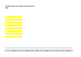 -3,98 -3,96 -3,94 -3,92 -3,9 -3,88
n de color amarillo) y guarde como imagen, para luego insertar
de este trabajo
 
