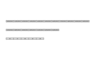 10/05/2015 11/05/2015 12/05/2015 13/05/2015 14/05/2015 15/05/2015 16/05/2015 17/05/2015 18/05/2015 19/05/2015 20/05/2015
15/05/2015 18/05/2015 19/05/2015 20/05/2015 21/05/2015 22/05/2015 25/05/2015
16 17 18 19 20
 