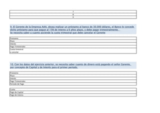 7
8
9
Prestamo
Plazo
Interés
Pago Trimestrales
Cuota timestral
a cancelar
Prestamo
Plazo
Interés
Pago Trimestrales
Periodo de Pago
Cuota
Pago de Capital
Pago de Interes
9. El Gerente de la Empresa AAA, desea realizar un préstamo al banco de 30.000 dólares, el Banco le concede
dicho préstamo para que pague al 15% de interes a 6 años plazo, y debe pagar trimestralmente.
Se necesita saber a cuanto asciende la cuota trimestral que debe cancelar el Gerente
10. Con los datos del ejercicio anterior, se necesita saber cuanto de dinero está pagando el señor Gerente,
por concepto de Capital y de Interés para el primer periodo.
 