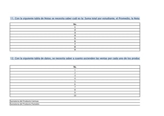 No.
1
2
3
4
5
6
7
8
9
No.
1
2
3
4
5
6
7
8
9
10
Sumatoria del Producto Camisas
Sumatoria del Producto Pantalón
12. Con la siguiente tabla de datos, se necesita saber a cuanto ascienden las ventas por cada uno de los productos
11. Con la siguiente tabla de Notas se necesita saber cuál es la: Suma total por estudiante, el Promedio, la Nota Máxima, la Nota Míni
 