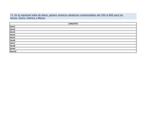 CONCEPTO
Item1
Item2
Item3
Item4
Item5
Item6
Item7
Item8
Item9
Item10
15. En la siguiente tabla de datos, genere números aleatorios comprendidos del 200 al 800 para los
meses: Enero, Febrero y Marzo.
 