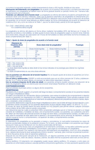 no tuvieron la respuesta esperada, podría incrementarse la dosis a 450 mg/día, dividida en dos veces.
Interrupción del tratamiento con pregabalina: De acuerdo con la práctica clínica actual, si se tiene que interrumpir
el tratamiento con pregabalina se deberá hacer de forma gradual durante un periodo mínimo de 1 semana inde-
pendientemente de la indicación.
Pacientes con alteración de la función renal: La pregabalina se elimina del sistema circulatorio principalmente por
excreción renal como fármaco inalterado. Dado que el clearance plasmático de pregabalina es directamente pro-
porcional al clearance de creatinina (Ver FARMACOCINÉTICA, Alteración de la función renal), la reducción de la dosis
en pacientes con la función renal alterada se deberá realizar de forma individualizada de acuerdo al clearance de
creatinina (Ccr), tal y como se indica en la Tabla 1, que se ha determinado usando la fórmula siguiente:
Ccr= [140 – edad (años)] x peso (kg)
72 x creatinina sérica (mg/dl)
La pregabalina se elimina del plasma en forma eficaz mediante hemodiálisis (50% del fármaco en 4 horas). En
pacientes sometidos a hemodiálisis, se debe ajustar la dosis diaria de pregabalina según su función renal. Además
de la dosis diaria, después de cada sesión de 4 horas de hemodiálisis se debe administrar de forma inmediata una
dosis complementaria (Ver Tabla 1).
Tabla 1. Ajuste de dosis de pregabalina de acuerdo a la función renal
gabalina y el 38% de los que recibieron placebo mejoraron la puntuación total de la HAM-A en al menos un 50%
desde la visita basal hasta la finalización del estudio.
Fibromialgia: La eficacia de pregabalina para el manejo de la fibromialgia fue establecida en un estudio doble ciego,
controlado con placebo, de 14 semanas de duración; y en otro estudio de suspensión, aleatorizado de 6 meses
de duración. Ambos estudios utilizaron el criterio del American College of Rheumatology para seleccionar a los
pacientes (historia de dolor de 3 meses de duración y presencia de dolor en 11 o más de los 18 puntos específi-
cos). Los estudios controlados mostraron una reducción del dolor medido por la escala análoga visual.
Adicionalmente la mejoría fue demostrada basada en un interrogatorio global al paciente (PGIC) y un cuestionario
de impacto de la fibromialgia (FIQ). No hubo diferencias, en cuanto a eficacia, entre las dosis de 600 y 450 mg/día.
Algunos pacientes tuvieron disminución del dolor a la semana de comenzar el tratamiento, y persistió durante todo
el estudio. En los estudios de suspensión, los pacientes recibieron tratamiento con pregabalina durante 6 sema-
nas; los que respondieron fueron entonces aleatorizados a continuar con pregabalina o recibir placebo durante 6
meses. La eficacia fue medida por la pérdida de respuesta terapéutica. Así, el grupo tratado con pregabalina requi-
rió un tiempo más prolongado que el grupo placebo para llegar a dicho punto. El 53% del grupo con pregabalina
vs el 33% del grupo con placebo, mantuvieron la respuesta terapéutica a los 6 meses de tratamiento.
FARMACOCINÉTICA
Los parámetros farmacocinéticos de pregabalina en el estado estacionario son similares en voluntarios sanos,
pacientes con epilepsia recibiendo fármacos antiepilépticos y pacientes con dolor crónico.
Absorción: La pregabalina se absorbe rápidamente cuando se administra en ayunas, alcanzando concentraciones
plasmáticas máximas una hora después de la administración de dosis única o dosis múltiples. La biodisponibilidad
oral de pregabalina es independiente de la dosis, y aproximadamente es ≥90%. Con la administración repetida, el
estado estacionario se alcanza en 24 a 48 horas posteriores. La velocidad de absorción de pregabalina disminuye
cuando se administra con alimentos, produciéndose un descenso en la Cmax de aproximadamente un 25-30% y
un retraso en el tmax de aproximadamente 2,5 horas. Sin embargo, la administración de pregabalina junto con ali-
mentos no tiene ningún efecto clínicamente significativo sobre el grado de absorción de pregabalina.
Distribución: En estudios preclínicos, se ha observado que la pregabalina atraviesa la barrera hematoencefálica en
ratones, ratas y monos; y que atraviesa la placenta y está presente en la leche, en ratas. En humanos, tras la admi-
nistración oral de pregabalina, el volumen de distribución aparente es de aproximadamente 0,56 l/kg. La pregaba-
lina no se une a las proteínas plasmáticas.
Metabolismo: La pregabalina sufre un metabolismo insignificante en humanos. Seguido a una dosis de pregabali-
na marcada radioactivamente, aproximadamente el 98% de la dosis administrada fue recuperada en orina como
pregabalina inalterada. El principal metabolito encontrado en la orina, el derivado N-metilado de pregabalina, repre-
sentó el 0,9% de la dosis.
Eliminación: La pregabalina se elimina del sistema circulatorio principalmente mediante excreción renal como fár-
maco inalterado. La vida media de eliminación es de 6,3 horas, en sujetos con función renal normal. El clearance
plasmático y renal de pregabalina son directamente proporcionales al clearance de creatinina (Ver Alteración renal).
Es necesario un ajuste de la dosis en pacientes con la función renal alterada o en hemodiálisis (Ver POSOLOGÍA Y
FORMA DE ADMINISTRACIÓN, Tabla 1).
La farmacocinética de pregabalina es lineal en el rango de dosis diaria recomendada. La variabilidad farmacociné-
tica interindividual de pregabalina es baja (<20%). La farmacocinética de dosis múltiples es predecible a partir de
los datos obtenidos con dosis única. Por tal motivo, no es necesario monitorear rutinariamente las concentracio-
nes plasmáticas de pregabalina.
Farmacocinética en grupos especiales de pacientes
Pacientes con alteración de la función renal: El clearance de pregabalina es directamente proporcional al clearance
de creatinina. Es necesario una disminución de la dosis en pacientes con insuficiencia renal. Además, la pregabali-
na es removida efectivamente del plasma mediante hemodiálisis. Luego de una sesión de hemodiálisis de 4 horas,
las concentraciones plasmáticas de pregabalina se reducen aproximadamente al 50%. En estos pacientes, debe
darse una dosis complementaria tras la hemodiálisis (Ver POSOLOGÍA Y FORMA DE ADMINISTRACIÓN, tabla 1).
Pacientes con alteración hepática: No se han llevado a cabo estudios de farmacocinética específicos en pacientes
con la función hepática alterada. Puesto que la pregabalina no sufre un metabolismo significativo y se excreta
mayoritariamente como fármaco inalterado en orina, no es previsible que una alteración de la función hepática alte-
re de forma significativa las concentraciones plasmáticas de pregabalina.
Ancianos (mayores de 65 años): El clearance de pregabalina tiende a disminuir al aumentar la edad. Este descen-
so en el clearance de pregabalina oral está en relación con el descenso del clearance de creatinina asociado con
el aumento de la edad. Podría requerirse una reducción de la dosis de pregabalina en pacientes que tengan la fun-
ción renal alterada debido a la edad (Ver POSOLOGÍA Y FORMA DE ADMINISTRACIÓN, Tabla 1).
POSOLOGÍA Y FORMA DE ADMINISTRACIÓN
GAVIN® se puede tomar con o sin alimentos. El rango de dosis es de 150 a 600 mg al día, dividiendo su adminis-
tración en dos o tres tomas.
Epilepsia: El tratamiento con pregabalina se puede iniciar con una dosis de 150 mg al día, dividida en dos o tres
veces. Acorde a la respuesta y tolerabilidad individual de cada paciente, la dosis se puede incrementar a 300 mg
al día, después de una semana. La dosis máxima que se puede alcanzar, después de una semana adicional, es de
600 mg al día.
Dolor neuropático: El tratamiento con pregabalina se puede comenzar con una dosis de 150 mg/día, dividida en
dos o tres veces. Acorde a la respuesta y tolerabilidad individual de cada paciente, la dosificación se puede incre-
mentar hasta 300 mg al día después de un intervalo de 3 a 7 días. Los pacientes que no presentan mejoría del
dolor luego de 2 a 4 semanas de tratamiento con 300 mg/día, puede aumentarse la dosis a 600 mg/día.
Trastorno de ansiedad generalizada: El rango de dosis es de 150 a 600 mg al día, dividiendo su administración
en dos o tres tomas. Se debe reevaluar periódicamente la necesidad del tratamiento.
El tratamiento con pregabalina se puede iniciar con una dosis de 150 mg al día. Acorde a la respuesta y tolerabili-
dad individual de cada paciente, la dosis se puede incrementar a 300 mg al día después de una semana. Tras una
semana adicional, la dosis se puede incrementar a 450 mg al día. La dosis máxima que se puede alcanzar, des-
pués de una semana adicional, es de 600 mg al día.
Fibromialgia: La dosis recomendada es de 300 a 450 mg al día. La dosis de inicio debería ser de 150 mg/día divi-
dida en dos veces y a la semana podría incrementarse a 300 mg/día dividida en dos veces. En los pacientes que
edema periférico y complicaciones cardiovasculares tales como hipertensión o insuficiencia cardiaca congestiva.
Debido a la existencia de datos limitados en pacientes con insuficiencia cardiaca congestiva grave, pregabalina
debe utilizarse con precaución en este tipo de pacientes.
Angioedema: Se han reportado post-comercialización, casos de angioedema durante el tratamiento con pregaba-
lina. Los síntomas específicos incluyen tumefacción de la cara, boca (lengua, labios y encías) y cuello (garganta y
laringe). GAVIN® debería ser discontinuado inmediatamente en pacientes con dichos síntomas.
Hipersensibilidad: hubo reportes post-marketing de hipersensibilidad en pacientes que comenzaron tratamiento
con pregabalina. Las reacciones adversas fueron: rash, enrojecimiento, ampollas, ronchas, disnea y respiración
sibilante. GAVIN® debería ser discontinuado inmediatamente en pacientes con dichos síntomas.
Dolor neuropático central: En el tratamiento del dolor neuropático central debido a lesión de la médula espinal se incre-
mentó la incidencia de efectos adversos en general, efectos adversos a nivel del SNC y especialmente somnolencia.
Esto puede atribuirse a un efecto aditivo debido a la medicación concomitante (ej. agentes antiespasmódicos) necesa-
ria para esta patología. Este hecho debe tenerse en cuenta cuando se prescriba pregabalina en estos casos.
Aumento de peso: El tratamiento con pregabalina puede causar ganancia de peso. En estudios clínicos de hasta
14 semanas, se observó un aumento del 7% o más con respecto al peso basal, en el 9% de los pacientes tra-
tados con pregabalina y 2% de los pacientes tratados con placebo. El aumento de peso con pregabalina pare-
ce estar relacionado con la dosis y duración del tratamiento, pero no con el sexo, edad e índice de masa cor-
poral. Tampoco estuvo asociado con cambios clínicos importantes en la tensión arterial ni eventos cardiovas-
culares. En pacientes diabéticos se observó un aumento de peso promedio de 1,6 kg en pacientes tratados con
pregabalina versus 0,3% en pacientes tratados con placebo. De acuerdo a la práctica clínica actual, ciertos
pacientes diabéticos que ganen peso durante el tratamiento con pregabalina, pueden precisar un ajuste de la
medicación hipoglucemiante.
Efectos oftalmológicos: En estudios controlados, 7% de los pacientes tratados con pregabalina y 2% de los
pacientes tratados con placebo reportaron visión borrosa, la cual en la mayoría de los casos resolvió con la con-
tinuación del tratamiento. En 3600 pacientes a los que se les realizó pruebas oftalmológicas, se observó: reduc-
ción de la agudeza visual en el 7% de los pacientes tratados con pregabalina y 5% con placebo, cambios en el
campo visual en el 13% de los pacientes tratados con pregabalina y 12% con placebo, y cambios en el fondo
de ojo en el 2% de los pacientes tratados con pregabalina y 2% con placebo. La significancia clínica de estos
encuentros es desconocida. Debería informarse a los pacientes que si ocurre algún cambio en su visión notifi-
que a su médico.
Elevación de la enzima CPK: En estudios controlados realizados en diferentes poblaciones, se encontró que el
1,5% de los pacientes tratados con pregabalina y el 0,7% de los tratados con placebo elevaron la enzima CPK tres
veces su valor normal. Tres pacientes tratados con pregabalina reportaron rabdomiólisis. Los 3 pacientes tenían
factores documentados que podrían haber causado o contribuído a dicho evento. Los médicos deberían instruir a
sus pacientes que reporten inmediatamente si padecen dolor muscular inexplicable, sensibilidad al tacto o debili-
dad, particularmente si estos síntomas son acompañados de fiebre o malestar. Pregabalina debería ser disconti-
nuada si se diagnostica miopatía o elevación marcada de la CPK.
Descenso de plaquetas: en estudios clínicos controlados, el 3% de los pacientes tratados con pregabalina y 2% de los
pacientes tratados con placebo tuvieron un descenso clínicamente significativo de las plaquetas, definido como el 20%
por debajo del valor basal y <150 x 103
/µL. Esto no estuvo asociado con un incremento de hemorragias.
Prolongación del intervalo PR: en el análisis de los datos de electrocardiogramas realizados en los estudios clíni-
cos, se observó que la mayor prolongación del intervalo PR fue de 3-6 msec con dosis de pregabalina ≥300
mg/día. Esto no fue asociado con un aumento del riesgo de prolongación del PR ≥25% desde el basal, un por-
centaje incrementado de pacientes en tratamiento con PR >200 msec o un aumento del riesgo de reacciones
adversas de bloqueo auriculoventricular de segundo o tercer grado. Análisis de subgrupos no identifican un riesgo
aumentado de prolongación del PR en pacientes que tienen el PR prolongado desde el inicio del tratamiento o en
pacientes que están tratados con otras medicaciones que prolongan el PR. Este análisis no es definitivo debido al
limitado número de pacientes.
Efectos sobre la capacidad para conducir y utilizar máquinas: pregabalina puede causar mareos y somnolencia por lo
que puede afectar la capacidad para conducir o para utilizar máquinas. Se debe informar a los pacientes sobre esto.
Interacción con otros medicamentos y otras formas de interacción
Dado que la pregabalina se excreta principalmente inalterada en orina, experimenta un metabolismo insignificante
en humanos (<2% de la dosis recuperada en orina en forma de metabolitos) y no se une a proteínas plasmáticas,
es poco probable que sea afectada por interacciones farmacocinéticas con otras drogas.
En consecuencia, en los estudios in vivo, no se observaron interacciones farmacocinéticas relevantes desde el
punto de vista clínico entre pregabalina y fenitoína, carbamazepina, ácido valproico, lamotrigina, fenobarbital, topi-
ramato, gabapentina, lorazepam, oxicodona o etanol. El análisis farmacocinético de la población indicó que los anti-
diabéticos orales (gliburida, metformina), diuréticos (furosemida), insulina y tiagabina, no presentaban un efecto clí-
nicamente importante sobre el clearance de pregabalina.
La administración de pregabalina junto con anticonceptivos orales como noretisterona y/o etinilestradiol, no influye
en la farmacocinética en el estado de equilibrio de ninguna de estas sustancias.
Dosis múltiples orales de pregabalina administrada junto con oxicodona, lorazepam o etanol no produjeron efectos
clínicamente importantes sobre la respiración. Pregabalina parece tener un efecto aditivo en la alteración de la fun-
ción cognitiva y motora causada por oxicodona. Pregabalina puede potenciar los efectos del etanol y lorazepam.
No se realizaron estudios farmacodinámicos específicos de interacción en voluntarios ancianos. Los estudios de
interacciones se han realizado sólo en adultos.
Embarazo
Embarazo categoría C. No existen datos suficientes sobre la utilización de pregabalina en mujeres embarazadas.
Los estudios en animales han mostrado toxicidad reproductiva. Se desconoce el riesgo en seres humanos. GAVIN®
no debería utilizarse durante el embarazo excepto si fuese claramente necesario (si el beneficio para la madre es
claramente superior al riesgo potencial para el feto). Las mujeres en edad fértil deben utilizar un método anticon-
ceptivo eficaz.
Lactancia
Se desconoce si pregabalina se excreta en la leche materna humana; sin embargo, está presente en la leche de
las ratas. Por lo tanto, no se recomienda la lactancia materna durante el tratamiento con pregabalina.
CCME NÚMERO: 651
Prospecto GAVIN 25-50-75-150-300 mg cápsulas (Dso.)
CÓDIGO-VERSIÓN: G00088200-03
FORMATO: 360 x 190 mm
ESP. TÉCNICA: PRO-002
PLANO: MAT-PRO-028I
CÓD. DE BARRAS: COD-PRO-361
COLOR: PANT. 072
Clearance de
Creatinina (Ccr) Dosis diaria total de pregabalina* Posología
(ml/min)
Dosis inicial (mg/día) Dosis máxima (mg/día)
≥60 150 600 DVD o TVD
≥30 - <60 75 300 DVD o TVD
≥15 - <30 25-50 150 UVD o DVD
<15 25 75 UVD
Dosis complementarias tras la hemodiálisis (mg)
25 100 Dosis única
** TVD = Tres veces al día
DVD = Dos veces al día
UVD = Una vez al día
* La dosis diaria total (mg/día) se debe dividir en las tomas indicadas en la posología para obtener los mg/dosis
adecuados.
** La dosis complementaria es una única dosis adicional.
Uso en pacientes con alteración de la función hepática: No se requiere ajuste de la dosis en pacientes con la fun-
ción hepática alterada.
Uso en niños y adolescentes: GAVIN® no está recomendado para uso en niños menores de 12 años y adolescen-
tes (de 12 a 17 años de edad) debido a la escasez de datos sobre seguridad y eficacia.
Uso en ancianos (mayores de 65 años de edad): Los pacientes ancianos pueden precisar una reducción de la
dosis de pregabalina debido a la disminución de la función renal (véase Pacientes con alteración renal).
CONTRAINDICACIONES
Hipersensibilidad al principio activo o a alguno de los excipientes.
ADVERTENCIAS
Resultados de un estudio sugieren un aumento del riesgo de ideas o comportamiento suicidas en los pacientes tratados
con drogas antiepilépticas (DAEs).
Se realizó una evaluación de 199 estudios clínicos controlados, para evaluar la incidencia de comportamiento e ideación
suicida en pacientes con tratamientos con DAEs (11 diferentes drogas antiepilépticas). Estos estudios evaluaron la efi-
cacia de diferentes drogas antiepilépticas en tratamiento de epilepsia y alteraciones psiquiátricas (trastorno bipolar, depre-
sión y ansiedad) y otras condiciones.
Los pacientes aleatorizados a algunas de las drogas antiepilépticas tuvieron casi el doble del riesgo de tener ideación o com-
portamiento suicida comparado con los pacientes aleatorizados al grupo placebo (riesgo relativo 1.8, 95% IC; 1.2, 2.7).
El número de casos de suicidio dentro de estos estudios es muy pequeño para permitir estimar cualquier conclusión
sobre el efecto de las DAEs sobre el suicidio consumado.
Las indicaciones para las cuales se prescriben DAEs comprenden patologías que en si mismas se asocian a un riesgo
creciente de morbilidad y mortalidad, de ideas y de comportamiento suicida. Los pacientes, sus cuidadores y las fami-
lias deben ser informados del potencial aumento de riesgo de tener ideas y comportamientos suicidas y se debe acon-
sejar sobre la necesidad de estar alerta ante la aparición o el empeoramiento de los síntomas de depresión, cualquier
cambio inusual en humor o comportamiento, o la aparición de ideas y comportamientos suicidas.
PRECAUCIONES
El tratamiento con pregabalina se ha asociado a mareos y somnolencia, lo cual podría incrementar los casos de
lesiones accidentales (caídas) en la población anciana. Por lo tanto, se debe aconsejar a los pacientes que tengan
precaución hasta que se familiaricen con los efectos potenciales del fármaco.
Tras alcanzar el control de las crisis con pregabalina en el tratamiento combinado, no hay datos suficientes que per-
mitan suprimir la medicación antiepiléptica concomitante, para lograr la monoterapia con pregabalina.
Discontinuación abrupta: Con respecto a la interrupción del tratamiento de pregabalina, como con otros antiepilép-
ticos, debería disminuirse la dosis gradualmente (mínimo durante 1 semana), para minimizar el potencial incremen-
to de la frecuencia de las crisis en pacientes epilépticos.
Después de una interrupción abrupta de la medicación, en algunos pacientes se han observado los siguientes
síntomas: insomnio, dolor de cabeza, náuseas y diarrea. Se debe informar al paciente sobre esto al inicio del tra-
tamiento.
Edema periférico: El tratamiento con pregabalina puede causar edema periférico. En ensayos a corto plazo en
pacientes sin enfermedad cardiaca o vascular periférica clínicamente significativa, no hubo asociación aparente entre
REGISTRO DE APROBACIÓN DE ARTES FINALES
Jef. de Publicidad
Gcia. de Publicidad
Gcia. Línea de Producto o
Gcia . Mercados Externos
(tachar lo que no corresponda)
Dirección Médica
Dirección Técnica
Jef. Des. Mat. de Empaque
/ /
/ /
/ /
/ /
/ /
/ /
Hoja 2/2
 