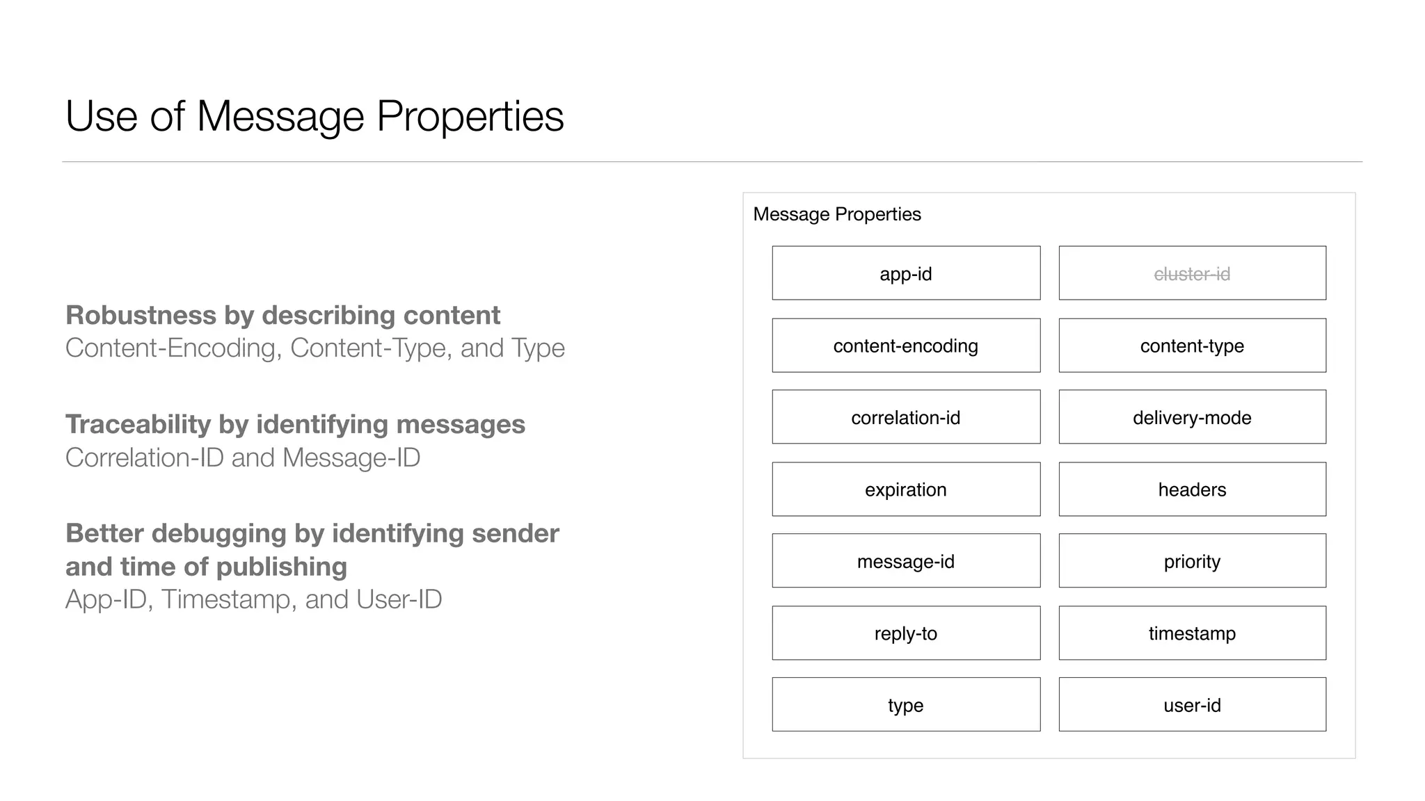 Use of Message Properties
Robustness by describing content 
Content-Encoding, Content-Type, and Type
Traceability by identifying messages 
Correlation-ID and Message-ID
Better debugging by identifying sender  
and time of publishing 
App-ID, Timestamp, and User-ID
Message Properties
content-encoding
app-id
content-type
delivery-modecorrelation-id
expiration
message-id
headers
priority
user-id
reply-to
type
timestamp
cluster-id
 
