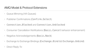 AMQ Model & Protocol Extensions
• Queue Mirroring (HA Queues)
• Publisher Conﬁrmations (Confirm.Select)
• Connection.Blocked and Connection.Unblocked
• Consumer Cancellation Notiﬁcations (Basic.Cancel behavior enhancement)
• Negative Acknowledgements (Basic.Nack)
• Exchange to Exchange Bindings (Exchange.Bind && Exchange.Unbind)
• Direct Reply-To
 