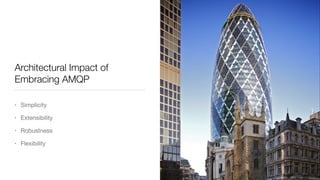 Architectural Impact of
Embracing AMQP
• Simplicity

• Extensibility

• Robustness

• Flexibility
 