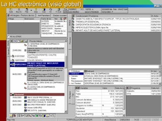 La HC electrònica (visió global)
 