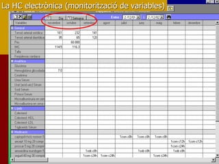 La HC electrònica (monitorització de variables)
 