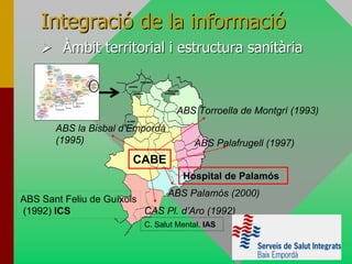 Integració de la informació
        Àmbit territorial i estructura sanitària



                                  ABS Torroella de Montgrí (1993)
       ABS la Bisbal d’Empordà
       (1995)                          ABS Palafrugell (1997)
                       CABE
                                   Hospital de Palamós
                              ABS Palamós (2000)
ABS Sant Feliu de Guíxols
(1992) ICS                CAS Pl. d’Aro (1992)
                         C. Salut Mental. IAS
 