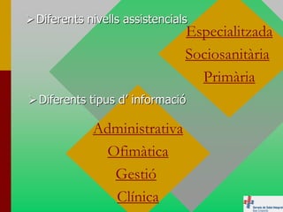Diferents nivells assistencials
                              Especialitzada
                              Sociosanitària
                                Primària
Diferents tipus d’ informació

           Administrativa
             Ofimàtica
              Gestió
              Clínica
 