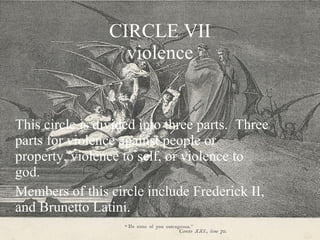 CIRCLE VII violence This circle is divided into three parts.  Three parts for violence against people or property, violence to self, or violence to god. Members of this circle include Frederick II, and Brunetto Latini. 