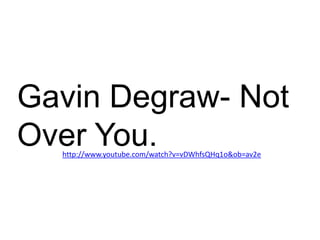 Gavin Degraw- Not
Over You.
  http://www.youtube.com/watch?v=vDWhfsQHq1o&ob=av2e
 