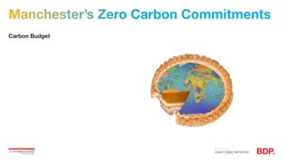 Manchester’s Zero Carbon Commitments
Carbon Budget
 