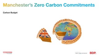 Carbon Budget
Manchester’s Zero Carbon Commitments
 