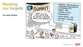 Meeting
our targets
The wider benefits
 