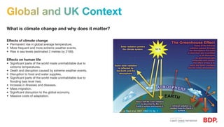 Global and UK Context
What is climate change and why does it matter?
Effects of climate change
•	 Permanent rise in global average temperature.
•	 More frequent and more extreme weather events.
•	 Rise in sea levels (estimated 2 metres by 2100).
Effects on human life
•	 Significant parts of the world made uninhabitable due to
extreme temperatures.
•	 Death and disruption caused by extreme weather events.
•	 Disruption to food and water supplies.
•	 Significant parts of the world made uninhabitable due to
flooding (sea level rise).
•	 Increase in illnesses and diseases.
•	 Mass migration.
•	 Significant disruption to the global economy.
•	 Massive costs of adaptation.
Source: Le Treut et al. 2007, FAQ 1.3, fig. 1
 