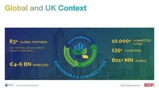 Global and UK Context
https://www.globalcovenantofmayors.org
 