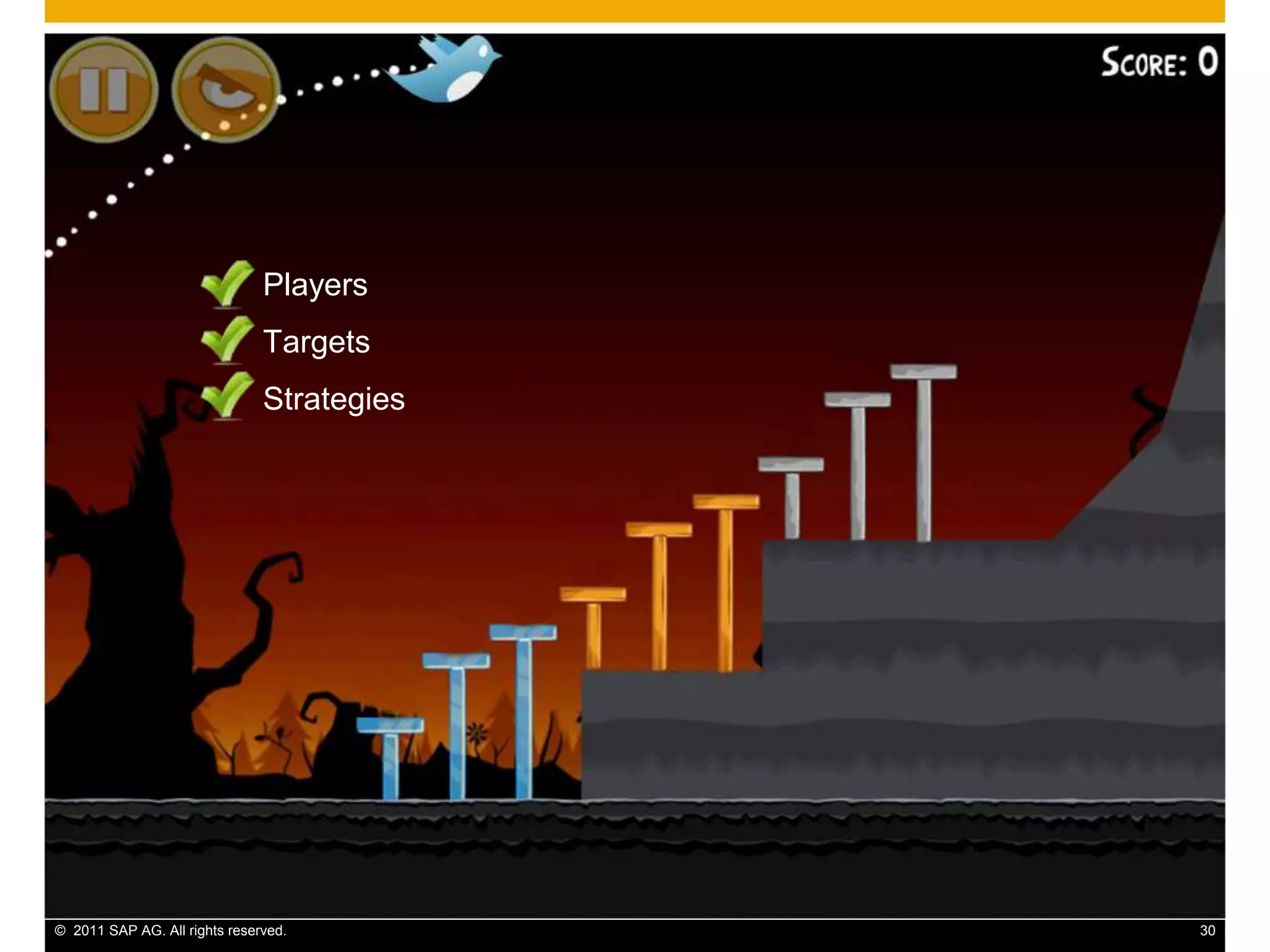 Players
                               Targets
                               Strategies




© 2011 SAP AG. All rights reserved.         30
 