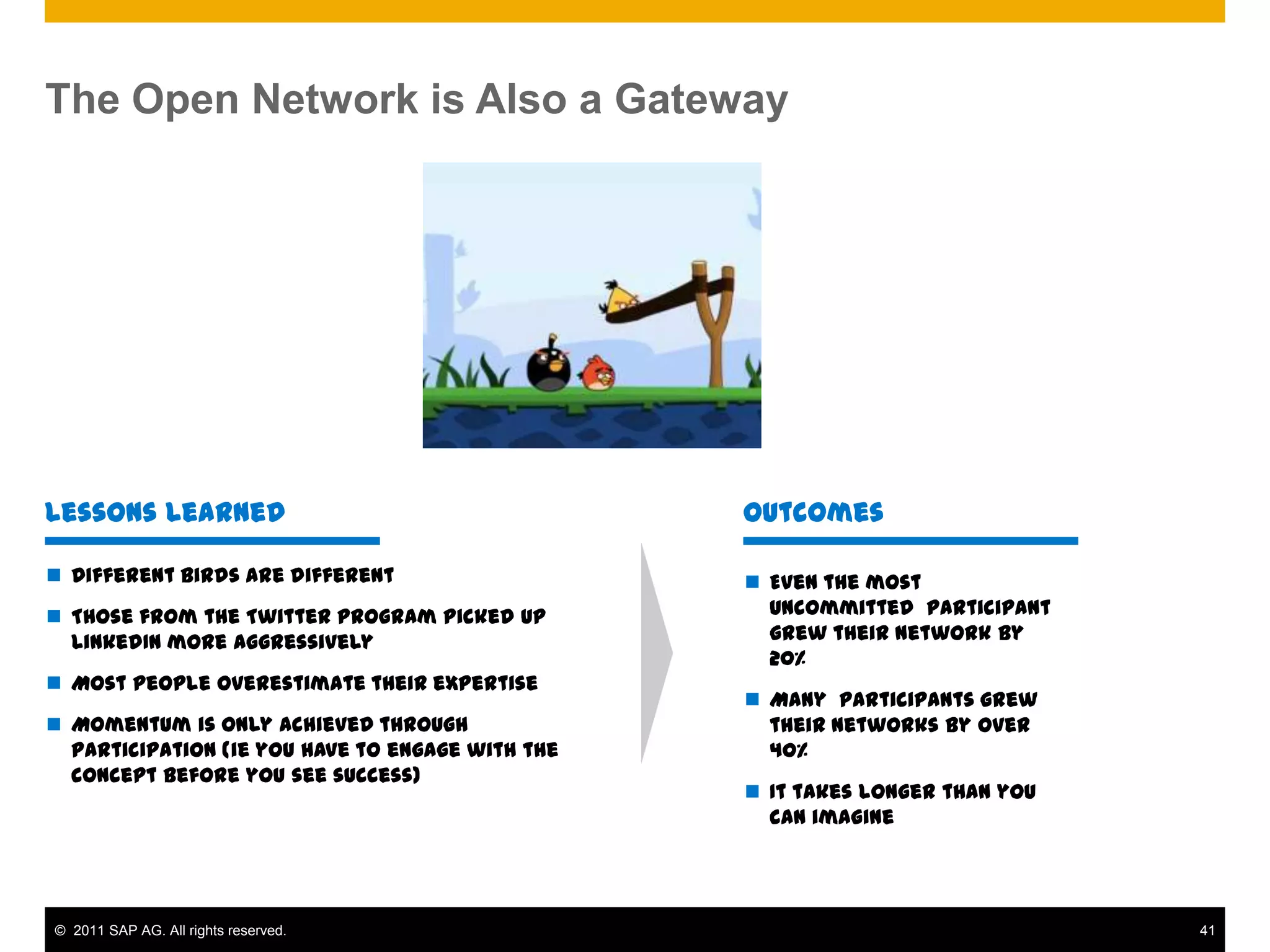 The Open Network is Also a Gateway




Lessons Learned                                   Outcomes

 Different birds are different                    Even the most
 Those from the Twitter program picked up          uncommitted participant
  LinkedIn more aggressively                        grew their network by
                                                    20%
 Most people overestimate their expertise
                                                   Many participants grew
 Momentum is only achieved through                 their networks by over
  participation (ie you have to engage with the     40%
  concept before you see success)
                                                   It takes longer than you
                                                    can imagine




© 2011 SAP AG. All rights reserved.                                            41
 