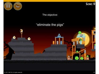 The objective:



                                      “eliminate the pigs”




© 2011 SAP AG. All rights reserved.                          20
 