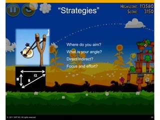 “Strategies”



                                        Where do you aim?
                                        What is your angle?
                                        Direct/indirect?
                                        Focus and effort?

                                a
           h             s




© 2011 SAP AG. All rights reserved.                           26
 
