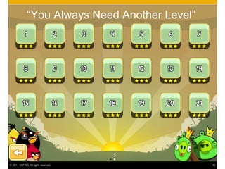 “You Always Need Another Level”




© 2011 SAP AG. All rights reserved.             42
 