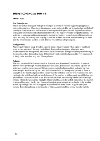 Gavin Holmes - The Complete Volume Spread Analysis System Explained-A ...