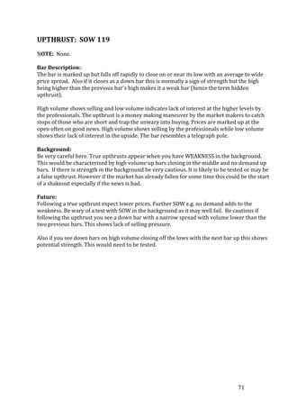 Gavin Holmes - The Complete Volume Spread Analysis System Explained-A ...