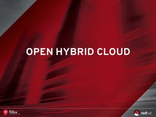 OPEN HYBRID CLOUD
 