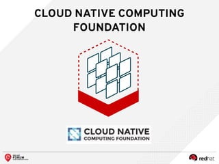 CLOUD NATIVE COMPUTING
FOUNDATION
 