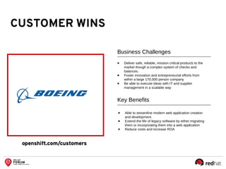 CUSTOMER WINS
Business Challenges
Key Benefits
● Deliver safe, reliable, mission critical products to the
market though a complex system of checks and
balances.
● Foster innovation and entrepreneurial efforts from
within a large 170,000 person company
● Be able to execute ideas with IT and supplier
management in a scalable way
● Able to streamline modern web application creation
and development.
● Extend the life of legacy software by either migrating
them or incorporating them into a web application
● Reduce costs and increase ROA
 