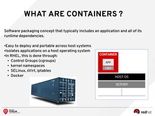 WHAT ARE CONTAINERS ?
Software packaging concept that typically includes an application and all of its
runtime dependencies.
●Easy to deploy and portable across host systems
●Isolates applications on a host operating system
●In RHEL, this is done through:
● Control Groups (cgroups)
● kernel namespaces
● SELinux, sVirt, iptables
● Docker
 