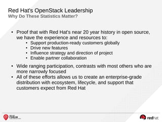 Red Hat's OpenStack Leadership
Why Do These Statistics Matter?
● Proof that with Red Hat's near 20 year history in open source,
we have the experience and resources to:
● Support production-ready customers globally
● Drive new features
● Influence strategy and direction of project
● Enable partner collaboration
● Wide ranging participation, contrasts with most others who are
more narrowly focused
● All of these efforts allows us to create an enterprise-grade
distribution with ecosystem, lifecycle, and support that
customers expect from Red Hat
 