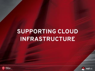 SUPPORTING CLOUD
INFRASTRUCTURE
 