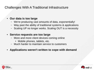Challenges With A Traditional Infrastructure
● Our data is too large
– We're producing vast amounts of data, exponentially!
– Way past the ability of traditional systems & applications
– Scaling UP no longer works. Scaling OUT is a necessity
● Service requests are too large
– More and more client devices coming online
● Mobile phones, tablets, etc.
– Much harder to maintain service to customers
● Applications weren't written to cope with demand
 