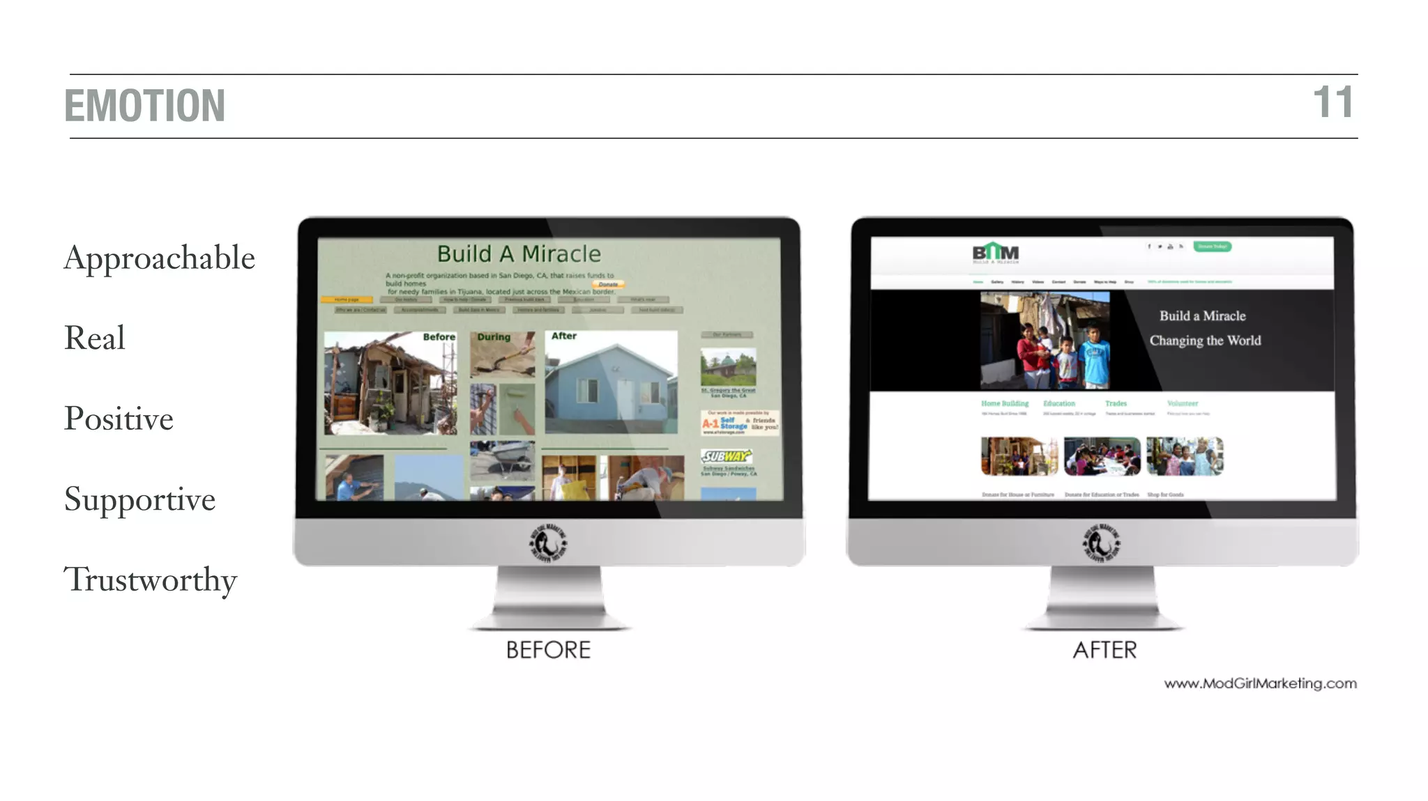 11EMOTION
Approachable
Real
Positive
Supportive
Trustworthy
 