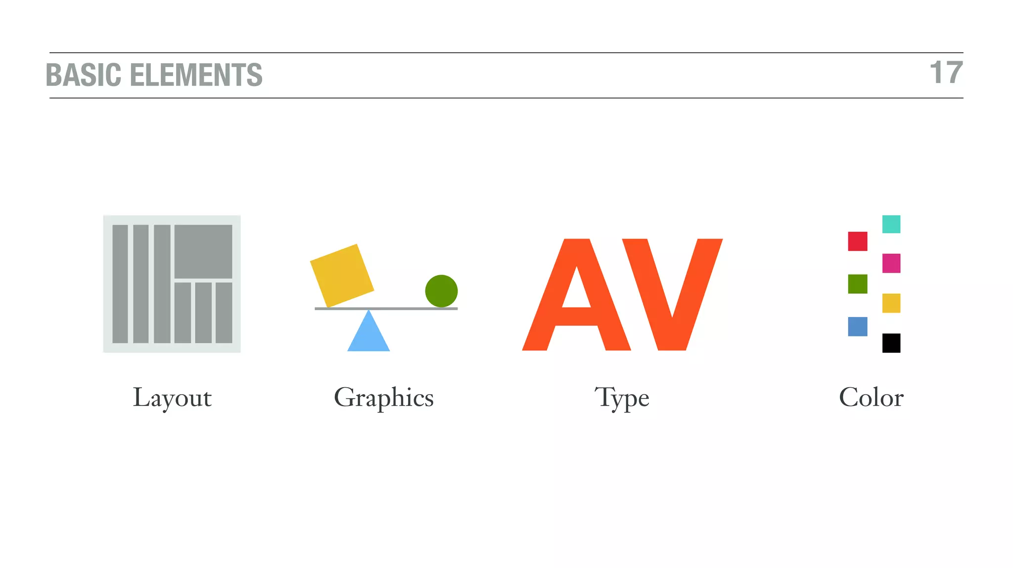 17BASIC ELEMENTS
AVLayout Graphics Type Color
 