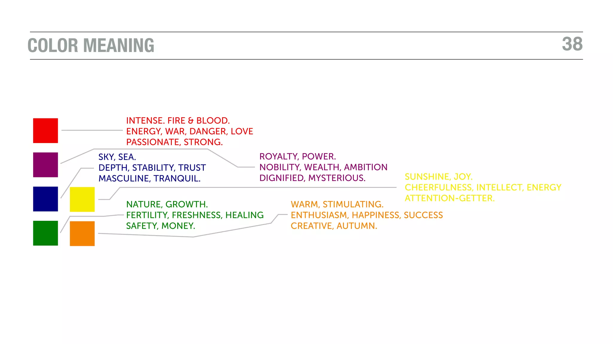 38COLOR MEANING
 
