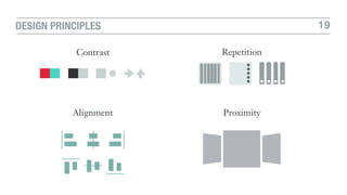 19DESIGN PRINCIPLES
Contrast Repetition
Alignment Proximity
 