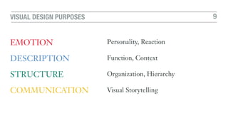 9VISUAL DESIGN PURPOSES
EMOTION
DESCRIPTION
STRUCTURE
COMMUNICATION
Personality, Reaction
Function, Context
Organization, Hierarchy
Visual Storytelling
 